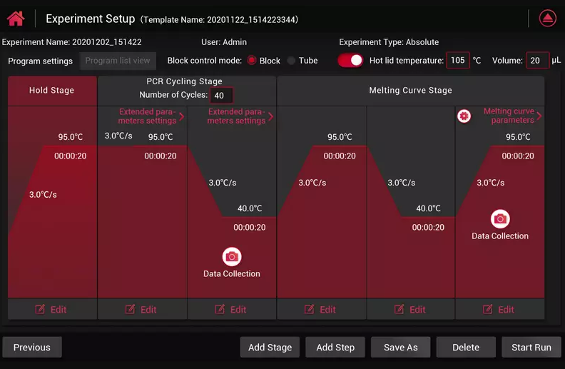 Four E's 960406 Real-time PCR